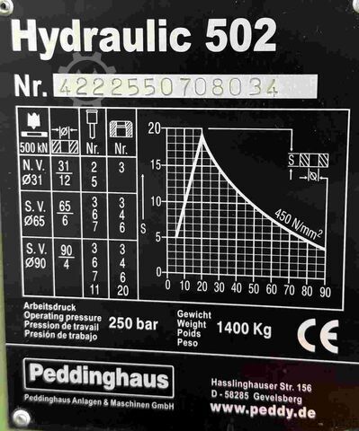 Děrovačka PEDDINGHAUS Hydraulic 502