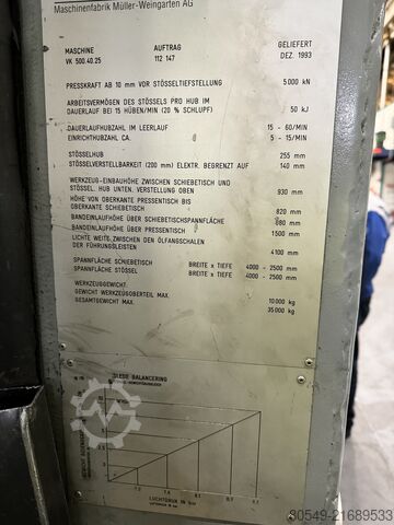 Automatic punching machine Müller Weingarten VK 500.40.25