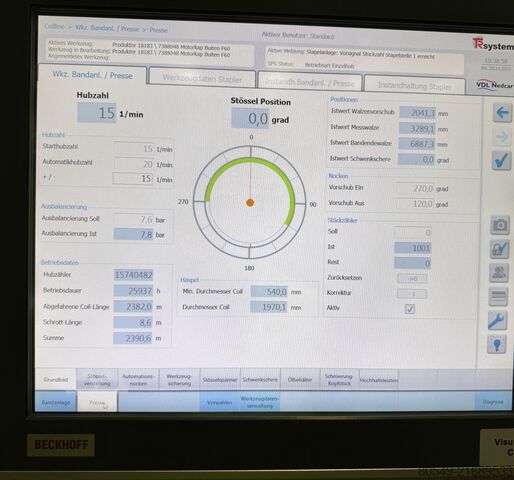 Automatic punching machine Müller Weingarten VK 500.40.25