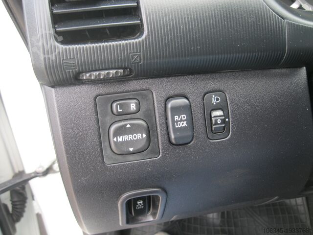 Offroad-Pickup Mitsubishi L200