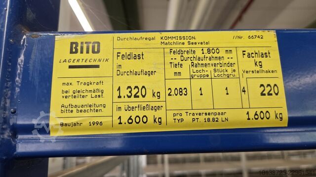 Doorrolstelling Bito PT.18.82LN