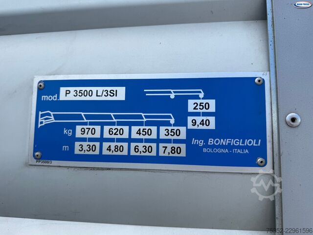 Kamyon üstü vinçli panelvan Iveco Daily 35c180