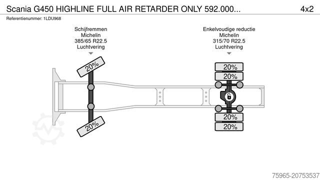 Trattore stradale standard SCANIA G450 HIGHLINE FULL AIR RETARDER ONLY 592.000 KM