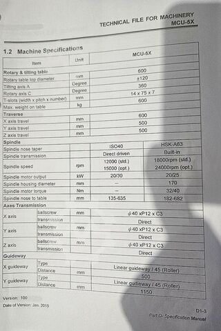 Pionowe centrum obróbcze Microcut MCU-5X