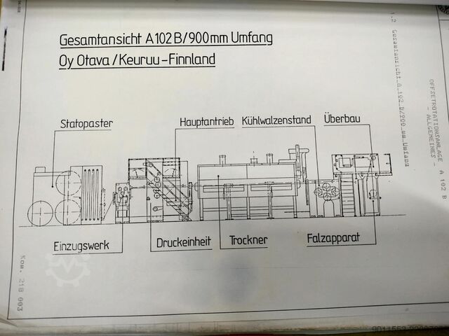 Offsettrykpresse Albert Frankenthal A 102 B