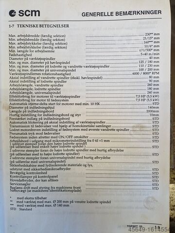 Gjutform SCM TOPSET 23 Not Weinig
