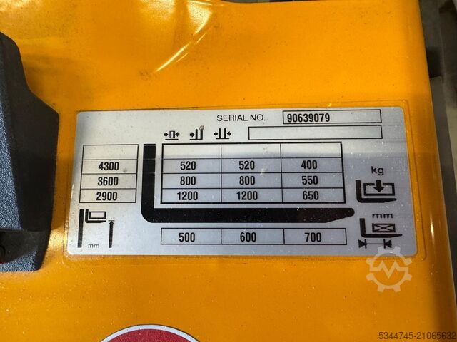 Basic Back Service Basic Back Service Basic Back Service