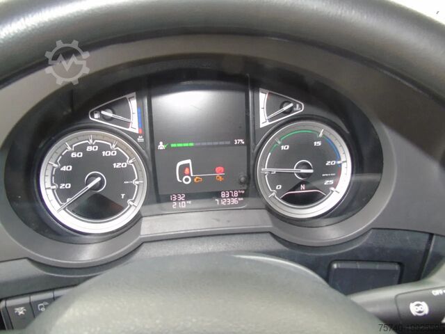 Standard-SZM DAF XF 430 + EURO 6