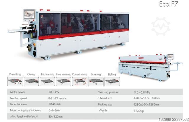 Kantlimningsmaskine Sicar ECO F7