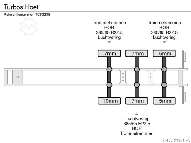 Plataforma remolque Turbos Hoet 