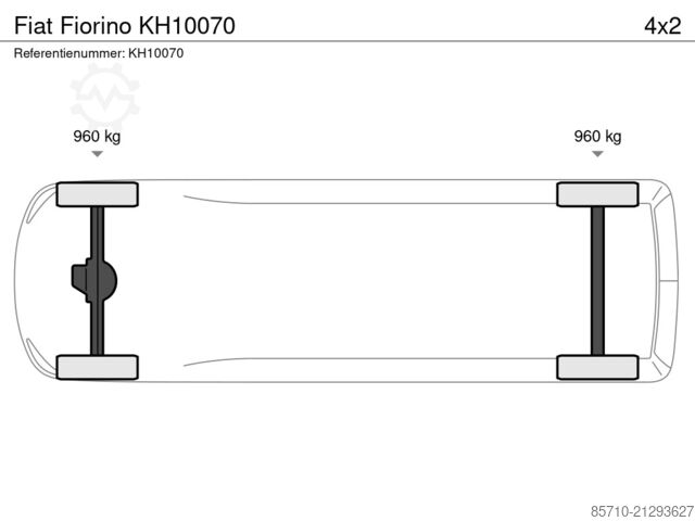 Panel van Fiat Fiorino