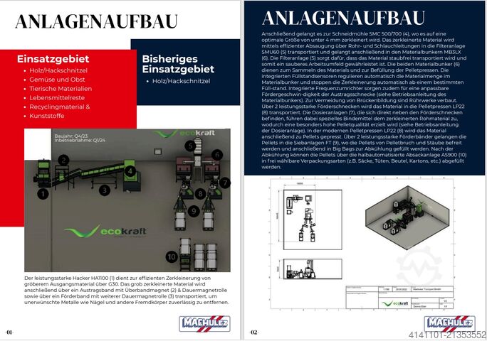 Pelletprés Ecokraft LP22