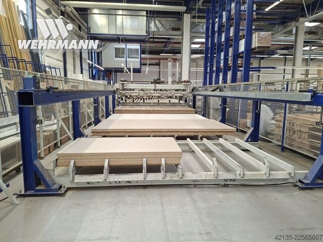 Plaatzaagmachine SCHELLING FM-H 430 (2005) SCHELLING FM-H 430