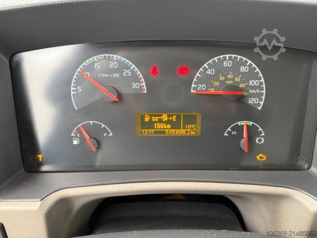 Dobozos teherautó VOLVO FL240 4x2 Closed box 6,30 m.