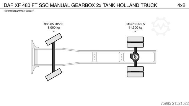 Standard tractor unit DAF XF 480 FT SSC MANUAL GEARBOX 2x TANK HOLLAND TRU