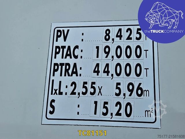 MTS standard Scania R 450