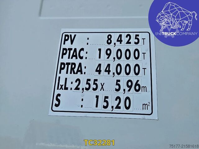 MTS standard Scania R 450