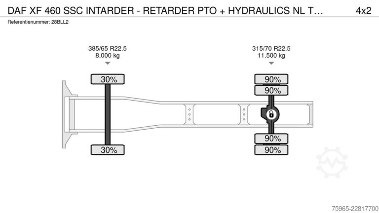 Cap tractor standard DAF XF 460 SSC INTARDER - RETARDER PTO + HYDRAULICS