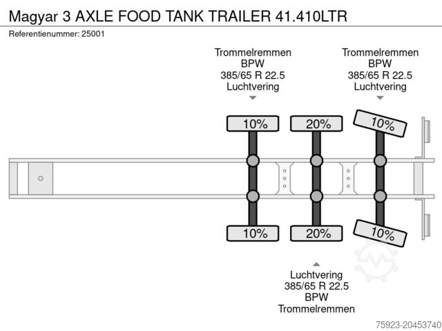 Cysterna z żywnością Magyar 3 AXLE FOOD TANK TRAILER 41.410LTR