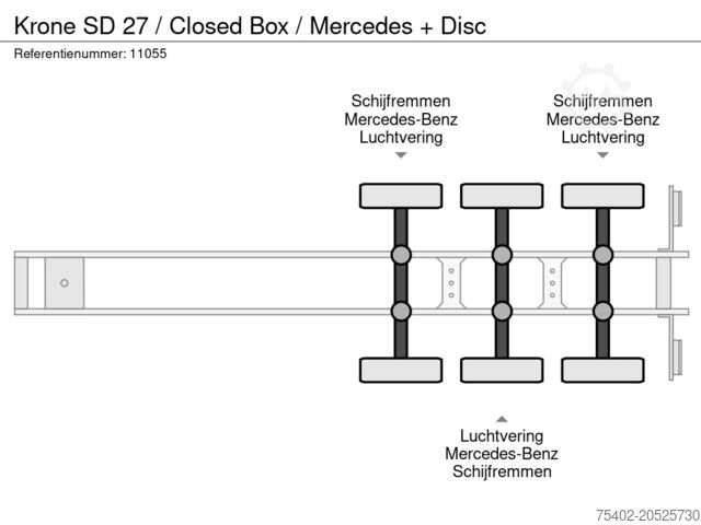 Maleta Krone SD 27 / Closed Box / Mercedes + Disc