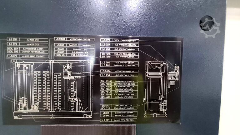 Horizontal-Bearbeitungszentrum Makino A88 A90