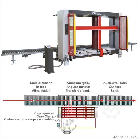 Prasa ciągła do tusz Gannomat Concept Linie