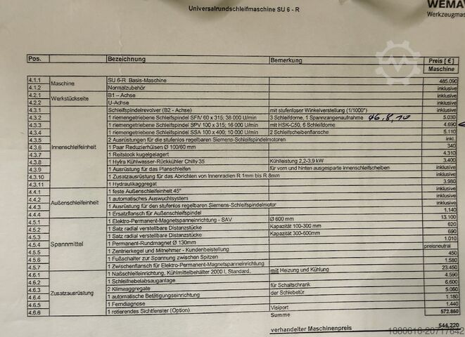 Universell cylindrisk slipmaskin WEMA Glauchau SU 6-R