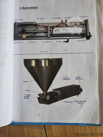 Dosificador de pistón de salida única Reach Systems Depositor RF 14