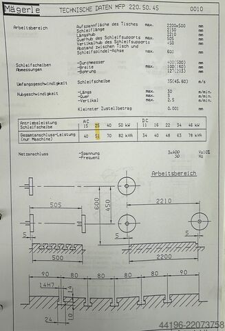 JIT Joike Industriemaschinen Trading GmbH JIT Joike Industriemaschinen Trading GmbH JIT Joike Industriemaschinen Trading GmbH