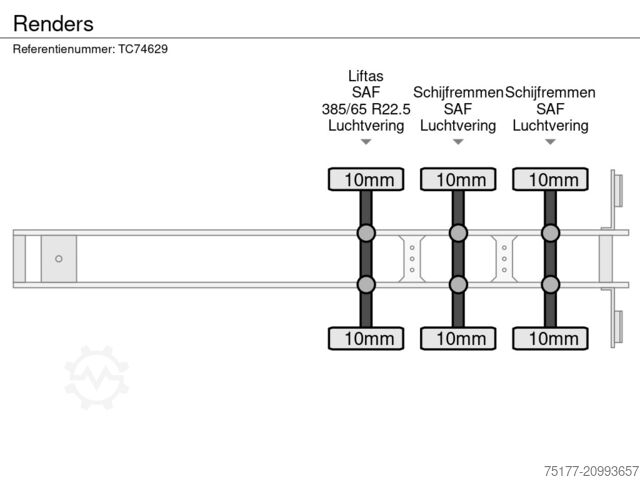 Transportul de containere Renders 