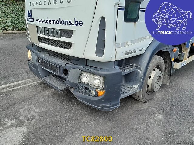 Csúszó ponyva Iveco EuroCargo 120 E25