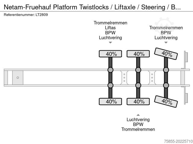 Plattformanhänger Netam-Fruehauf Platform Twistlocks /  Liftaxle / Steering / BP...