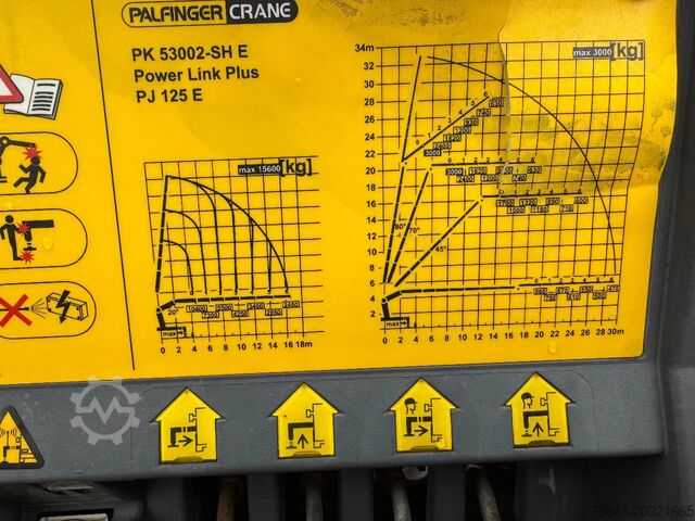 Haakarmsysteem MAN TGS 35.500 8x4h-6 BL Palfinger PK 53002-SH E + ...