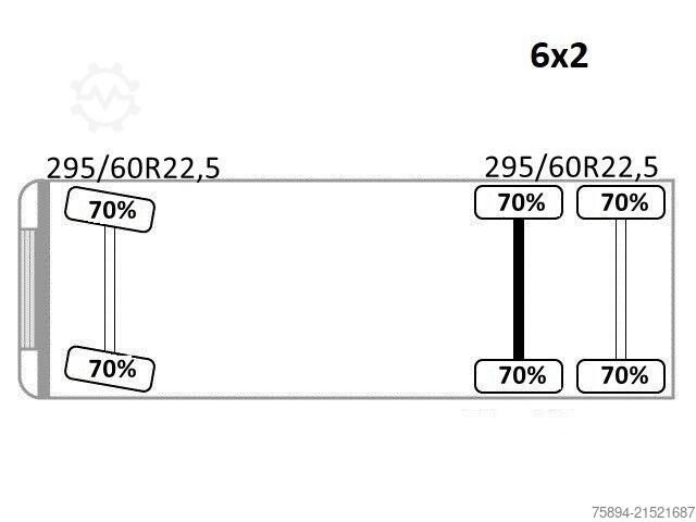 Gru montata su autocarro VOLVO FM 440 * HIAB 288 E - 8 HIPRO/FUNK * TOPZUSTAND