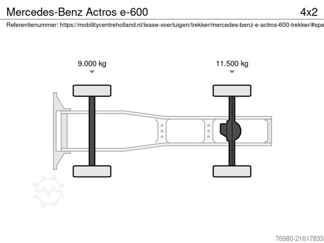 Standard-SZM Mercedes-Benz Actros 963-4-A