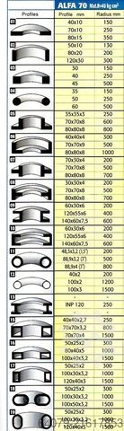 Profile bending machine TAURING ALFA70 H2PQ