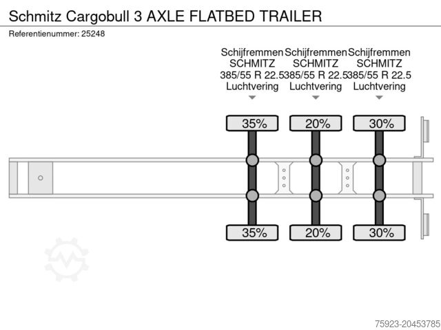 Rimorchio della piattaforma Schmitz Cargobull 3 AXLE FLATBED TRAILER