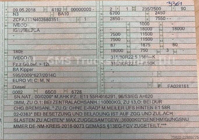 Ανατρεπόμενο φορτηγό IVECO Eurocargo 180-320 / NUR100tkm / 4,6m Meiller