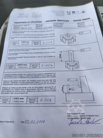 Přednastavovač nástrojů Speroni Werkzeugvoreinstellgerät