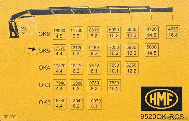 Vrachtwagen met kraan DAF XD 450 FAD 8x4 -OCC402  TraXon - MX-Engine brak...