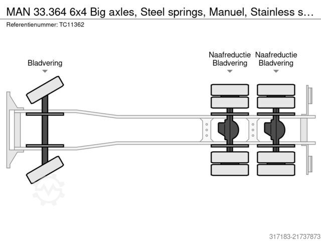 Όχημα αναρρόφησης MAN 33.364 6x4 Big axles, Steel springs, Manuel, St...