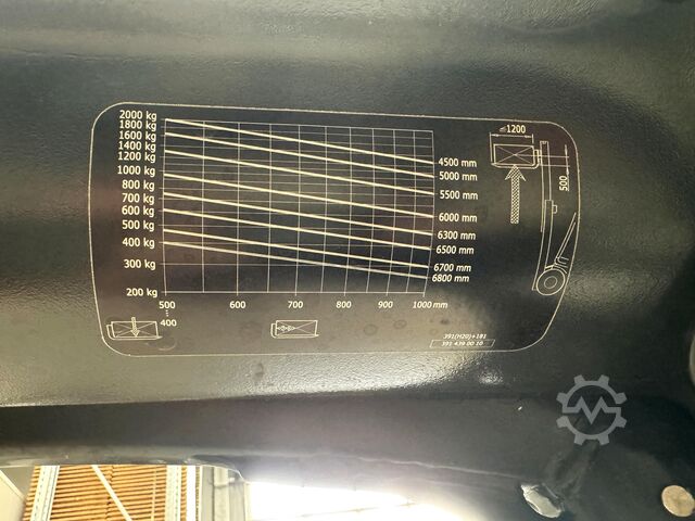 016 UVV 09/2027 6.836 heures Linde H20T