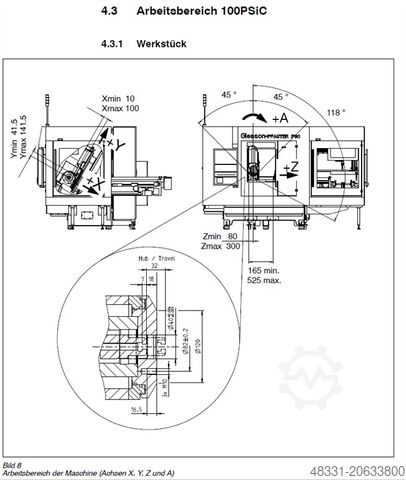 Hengeres lefejtőgép GLEASON 100PSiC