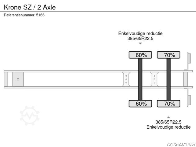 Suitcase Krone SZ / 2 Axle