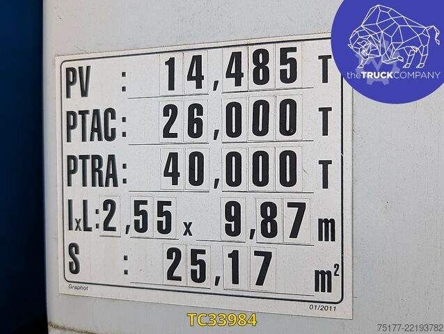 Rimorchio della piattaforma Renault Kerax 380