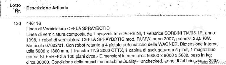 Jedinica za prskanje boje Cefla Finishing SPRAYBOTIC RU MW