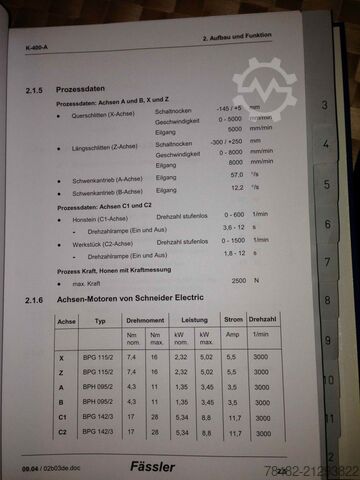 FASSLER K 400A FASSLER K 400A