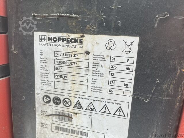 Electric Pallet Truck Linde T20