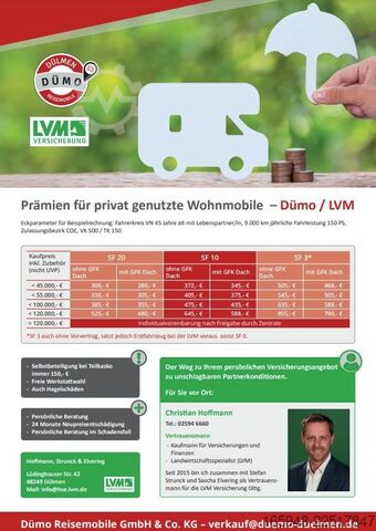 Kamper PÖSSL 2WIN * 1. Hand*Solar*Markise*