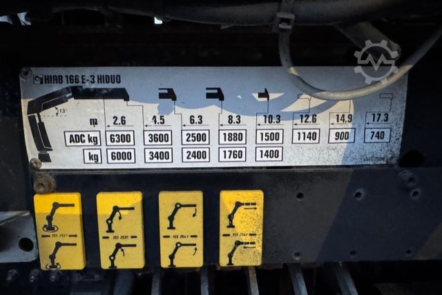 Kamyon üzerine monteli vinç MAN TGA 18.363 4x4 Hiab166-3